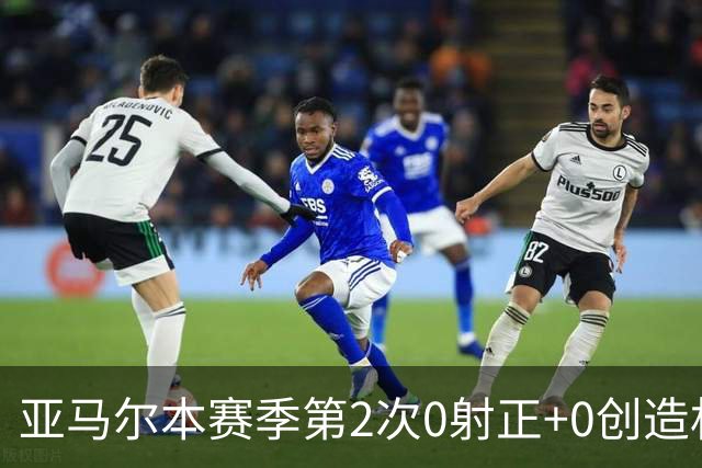 亚马尔本赛季第2次0射正+0创造机会 姆巴佩今年首次2射正均破门